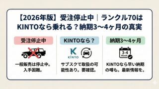 【2026年版】受注停止中｜ランクル70はKINTOなら乗れる？納期3〜4ヶ月の真実
